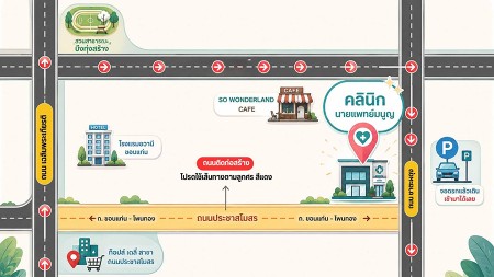 คลินิกโรคตับขอนแก่น ตรวจไฟโบรสแกน รักษาแผลกรดไหลย้อนขอนแก่น หมอทางเดินอาหารขอนแก่น