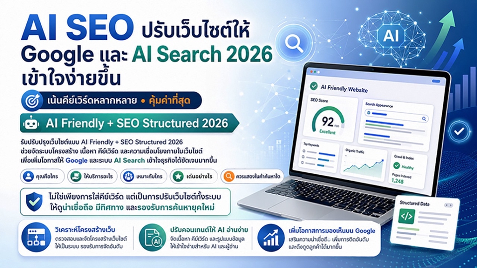 ราคาถูก ประกาศ บริการปรับเว็บAISEO2026 AISearch AISEO ปรับเว็บให้ติด ปรับเว็บไซต์ให้Google